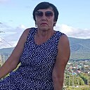 Знакомства: Надежда, 66 лет, Киселевск