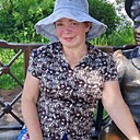Знакомства: Галинка, 54 года, Шуя