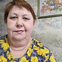 Знакомства: Мила, 61 год, Ангарск