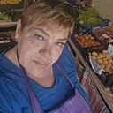 Знакомства: Ирина, 48 лет, Рязань