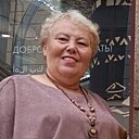 Знакомства: Vishenka, 56 лет, Комсомольск-на-Амуре