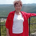 Знакомства: Ботакоз, 59 лет, Караганда