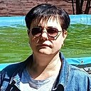 Знакомства: Ксюша, 50 лет, Коломна
