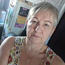 Знакомства: Римма, 58 лет, Пермь