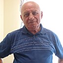 Знакомства: Тамаз, 69 лет, Владикавказ