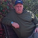 Знакомства: Александр, 59 лет, Серов