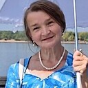 Знакомства: Надежда, 58 лет, Пермь