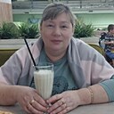 Знакомства: Светлана, 53 года, Пенза