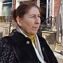 Знакомства: Нина, 57 лет, Раменское