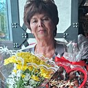 Знакомства: Зинаида, 64 года, Кингисепп