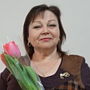 Знакомства: Ирина, 56 лет, Донецк