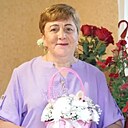 Знакомства: Наталья, 60 лет, Унеча
