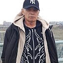 Знакомства: Дмитрий, 55 лет, Мирный (Якутия)