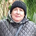 Знакомства: Лариса, 61 год, Усть-Каменогорск
