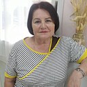 Знакомства: Наталя, 64 года, Пермь