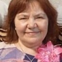 Знакомства: Вдохновение, 65 лет, Москва
