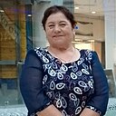 Знакомства: Ирина, 65 лет, Новосибирск