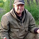 Знакомства: Alexxx, 42 года, Магадан