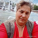 Знакомства: Алена, 55 лет, Сарань