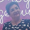 Знакомства: Елена, 58 лет, Новосибирск
