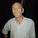 Знакомства: Seryda, 51 год, Тараз