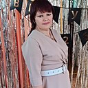 Знакомства: Юлия, 42 года, Полтава