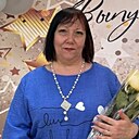 Знакомства: Ирина, 51 год, Волгодонск