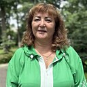 Знакомства: Елена, 58 лет, Владивосток