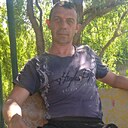 Знакомства: Иван, 44 года, Кант