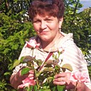Знакомства: Наталья, 57 лет, Старый Оскол
