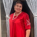 Знакомства: Ирина, 65 лет, Камышин