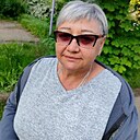 Знакомства: Лариса, 58 лет, Зугрэс