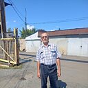 Знакомства: Сергей, 66 лет, Оренбург