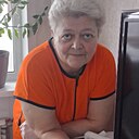 Знакомства: Людмила, 57 лет, Тольятти