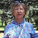 Знакомства: Светлана, 69 лет, Кременчуг