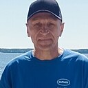 Знакомства: Николай, 53 года, Екатеринбург