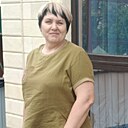 Знакомства: Svetlana, 54 года, Изобильный