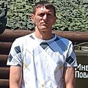 Знакомства: Николай, 38 лет, Курск