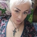 Знакомства: Акс, 42 года, Нижний Тагил