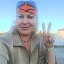 Знакомства: Елена, 55 лет, Рошаль