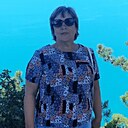 Знакомства: Ольга, 58 лет, Тамбов