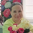 Знакомства: Ирина, 54 года, Костюковичи