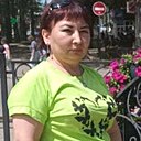 Знакомства: Алтынай, 45 лет, Минеральные Воды