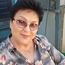 Знакомства: Виктория, 66 лет, Севастополь