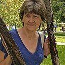 Знакомства: Светлана, 60 лет, Томск