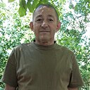 Знакомства: Сергей, 58 лет, Донецк