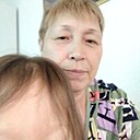 Знакомства: Гу, 54 года, Уральск