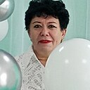 Знакомства: Наталья, 58 лет, Чита