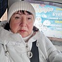 Знакомства: Людмила, 61 год, Ишим