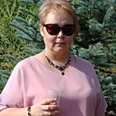 Знакомства: Лана, 44 года, Нижний Новгород